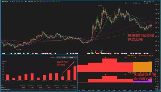 2019中国康复辅助器具产业,2022康复辅助器具创新发展论坛