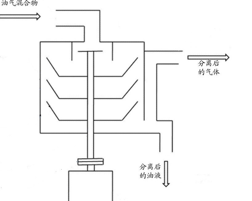12年大众cc2.0t烧机油真实情况,大众1.8t和2.0t哪一款烧机油厉害