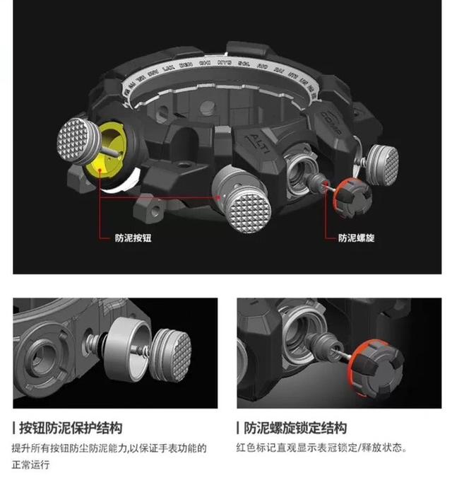 看了“泥王”我终于明白怎么会有人花几千买卡西欧，他真的好帅
