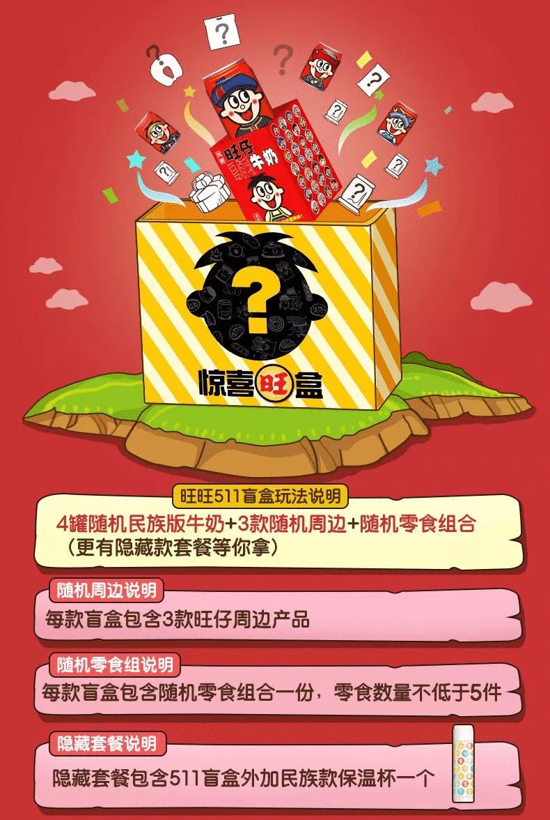 2023营销关键词,2023年营销关键词预测