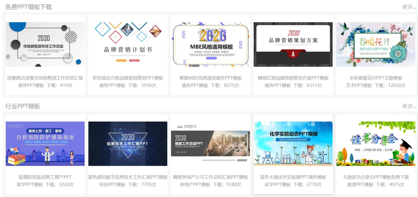 6个免费的ppt模板网站,十个免费ppt模板网站无水印