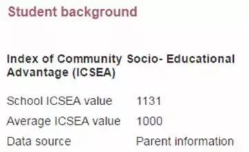 昆士兰州奥米斯顿私立学院：名列昆州第五，力展教育宏图
