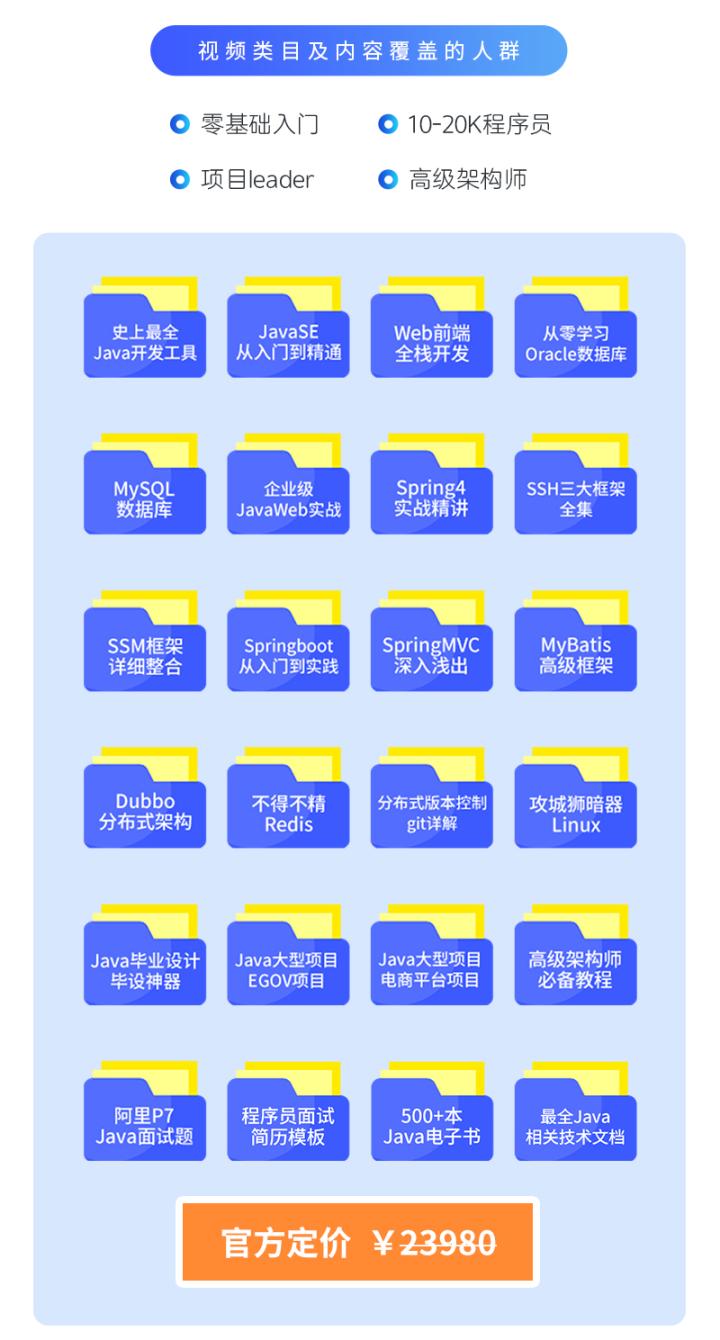 springmvc工作流程,springmvc源码怎么分析