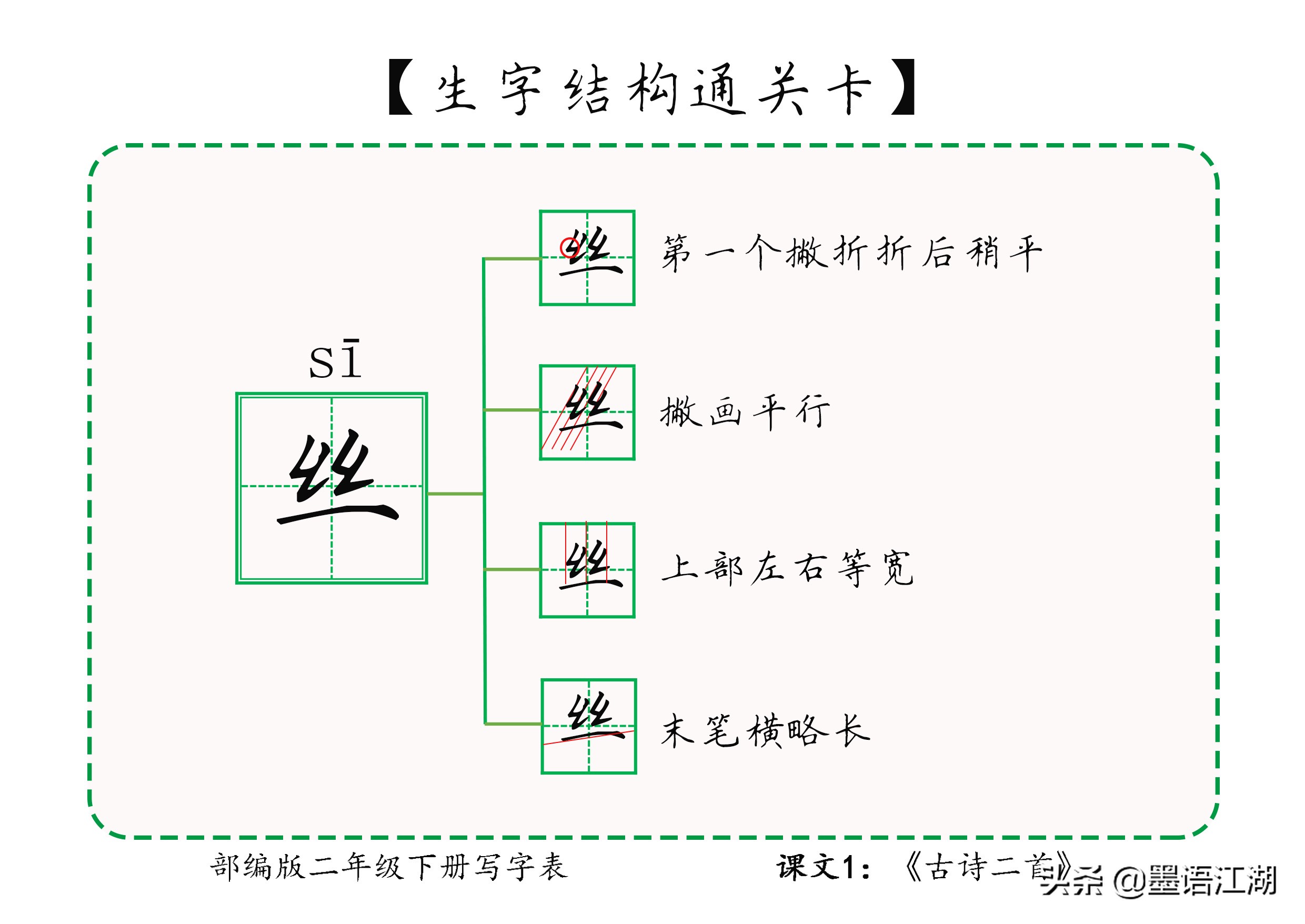 语文二年级下册古诗二首课文生字,二年级下册古诗2首课文生字