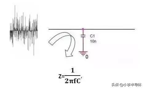涨知识原来电容还有这么多用处,通俗易懂的电容讲解