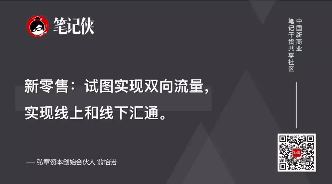 零售商业机会与挑战并存,零售行业的竞争力