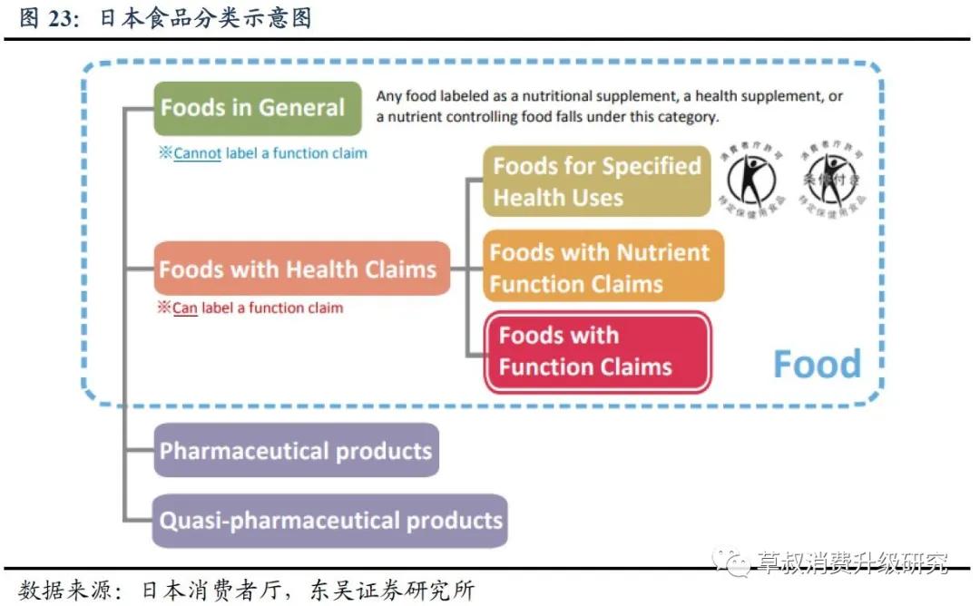 华熙生物真的好用吗,华熙生物的含金量