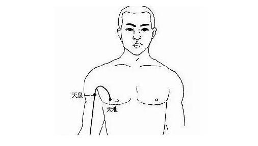 中医心肺复苏手法图解步骤,徒手心肺复苏穴位