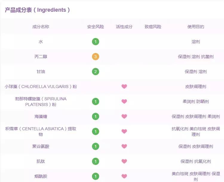别再被忽悠了的神剧,国外最新网红产品