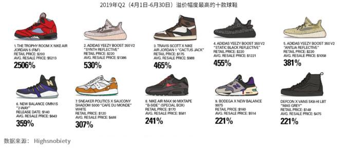 有市无价是什么,有市无价的出处