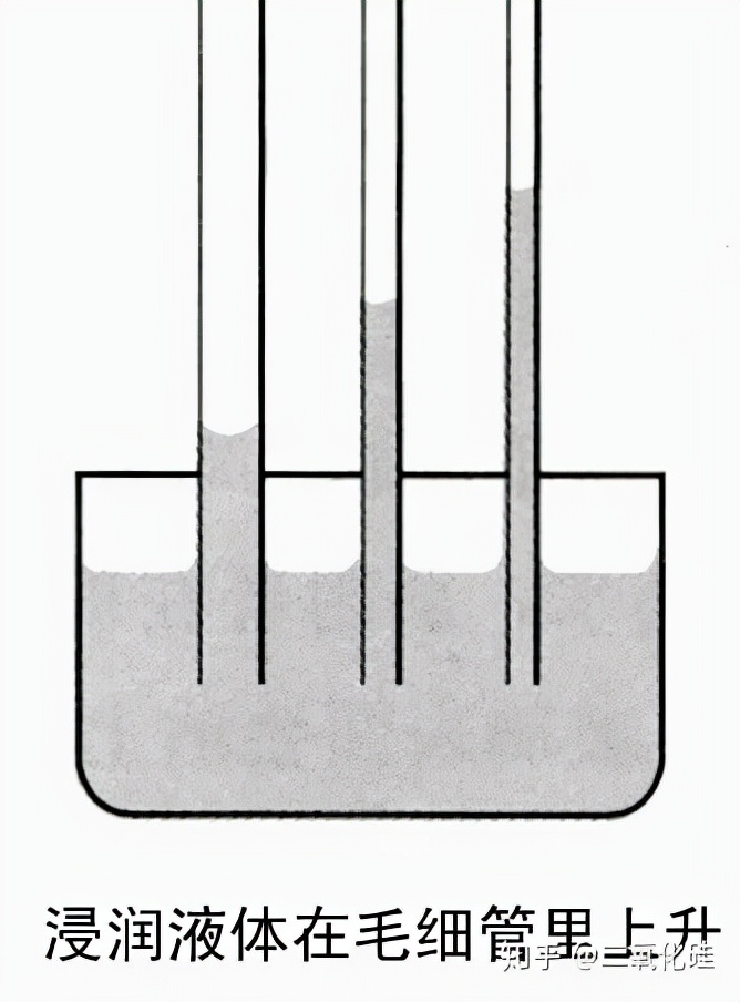 毛巾怎么洗又干净又软又不掉毛,新买的毛巾掉毛怎么处理