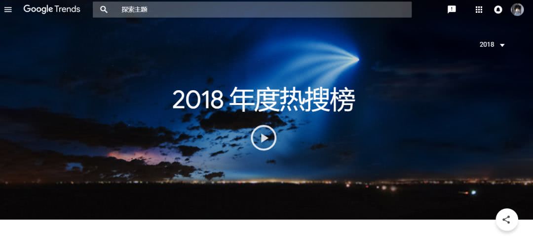 google热搜排名,2022年google热搜排行榜