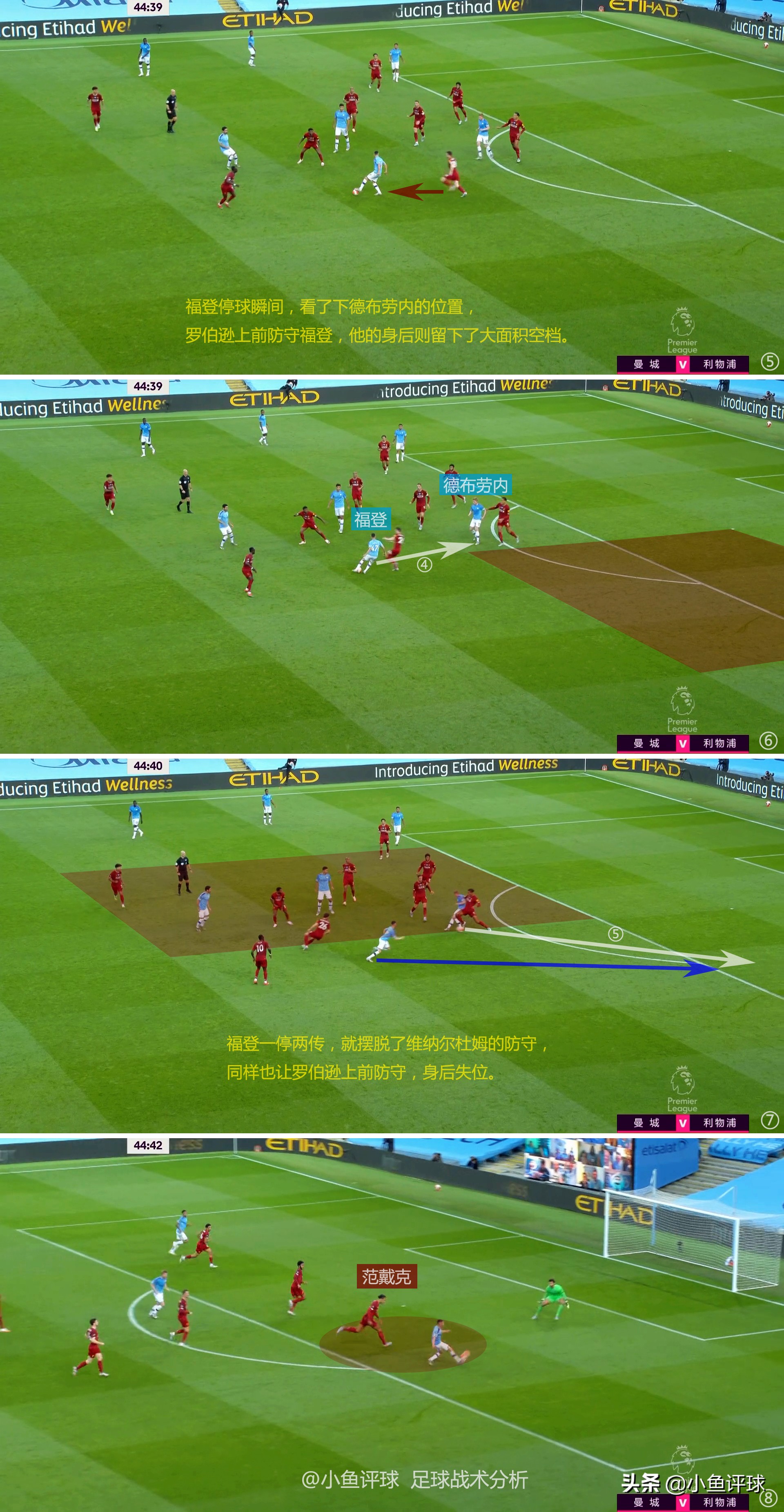 深度：曼城青训三杰之一，福登教你如何去跑位