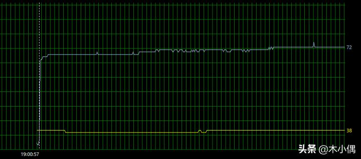 机箱风扇怎么装散热最好,机箱风扇怎么装效果最好