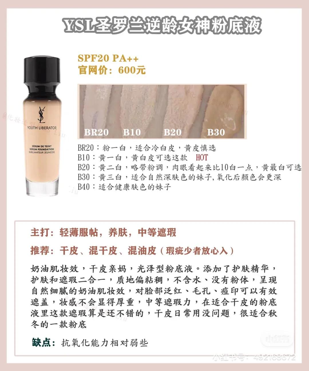 粉底液真实测评ysl恒久无瑕,nars超方瓶粉底液和ysl恒久粉底液