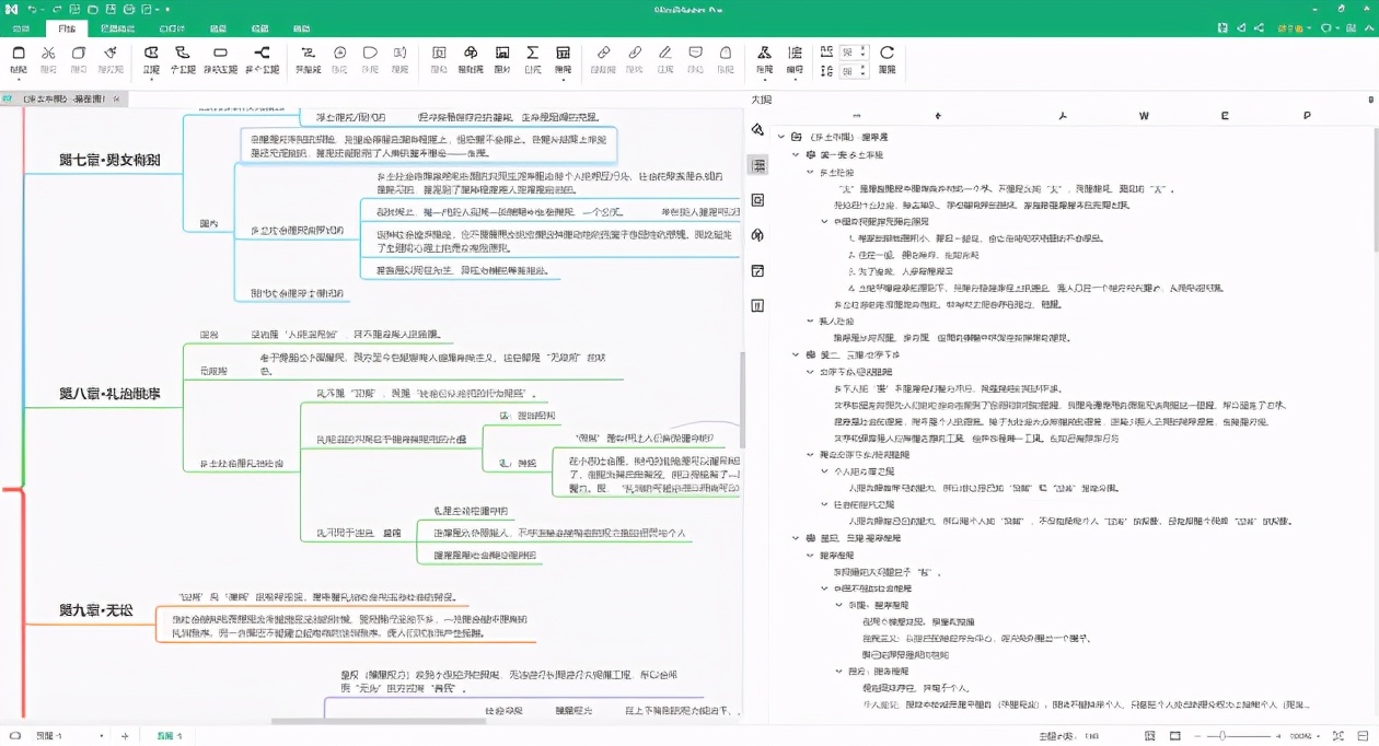 思维导图脑图怎么画,如何3分钟学会画思维导图