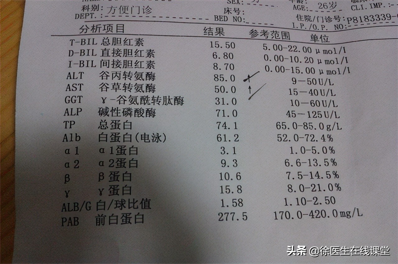 孕妇谷丙转氨酶和谷草转氨酶高200,谷丙转氨酶50谷草转氨酶40正常吗