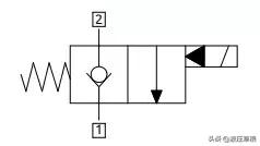 河南电磁插装阀报价,电磁插装阀分类图解讲解视频