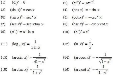 高中数学导数函数,高中数学导数难吗