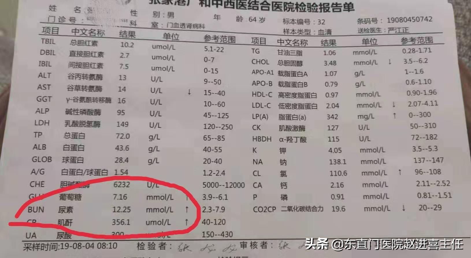 脾胃湿热糖尿病经方医案,治疗肾病降糖用药有哪些