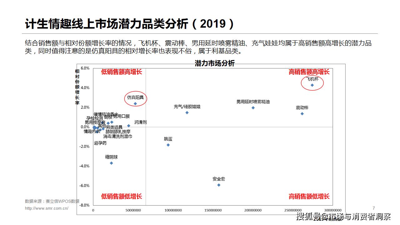 赛立信数据资讯,赛立信