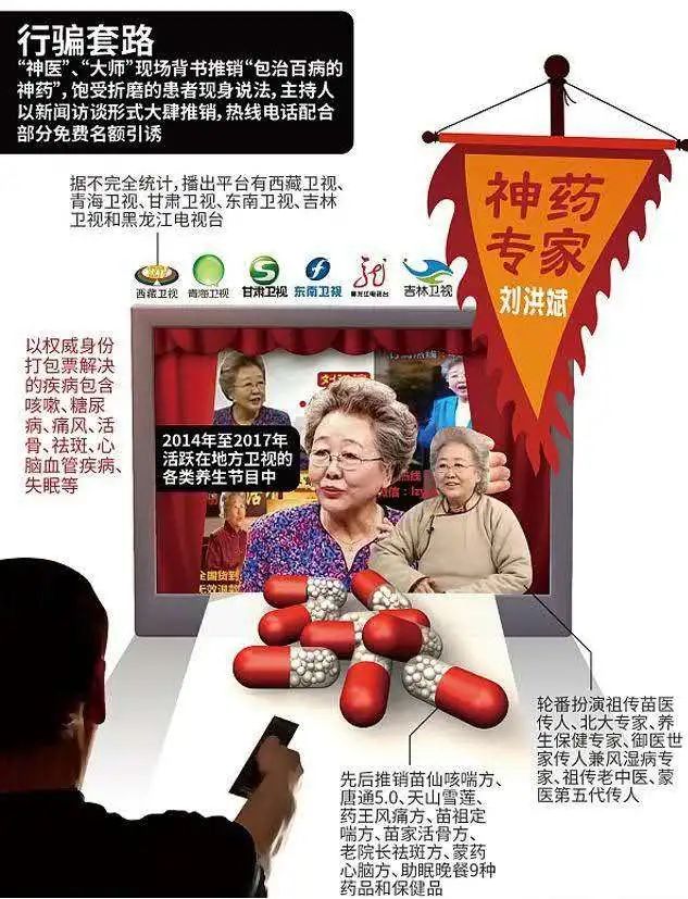 药品怎么看是不是假药,如何分辨药是假的还是真的