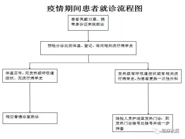 扩散河南疾控发布重要提醒,巴彦淖尔疫情扩散通知文件