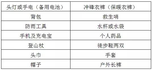 报名开启｜重回慈利，我们玩点不一样的！