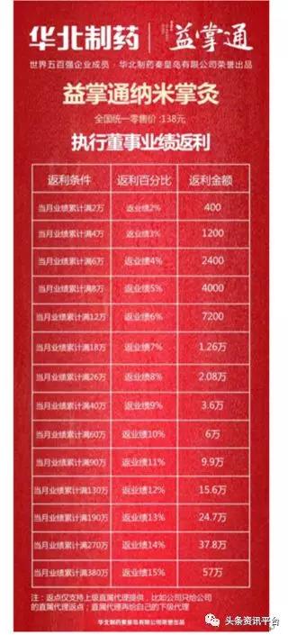 从“可轻松护眼贴”到“益掌通”,华北制药入局微商前路漫漫