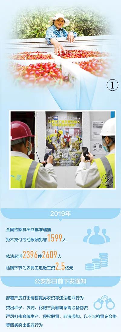 保障农民工工资支付条例普法活动,多地开展根治农民工欠薪专项行动