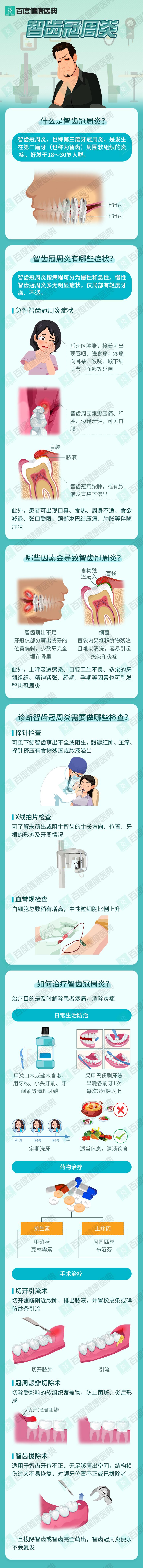 牙痛不是病痛起来要命,牙痛不是病痛起来要命漫画