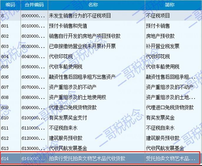 发票新规7月实施,发票最新政策规定