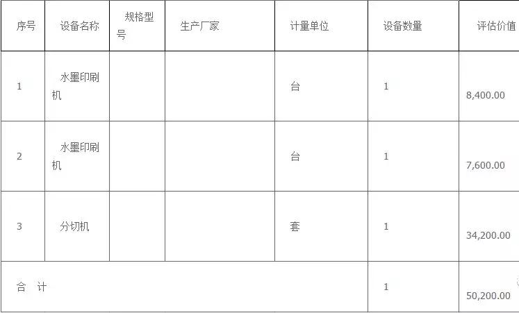 包装印刷企业被查封,包装彩印厂被查封