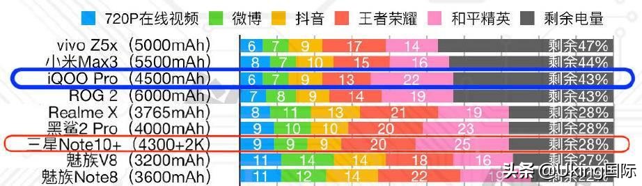 国产5g有没有什么好的手机,5g手机真的有那么好吗