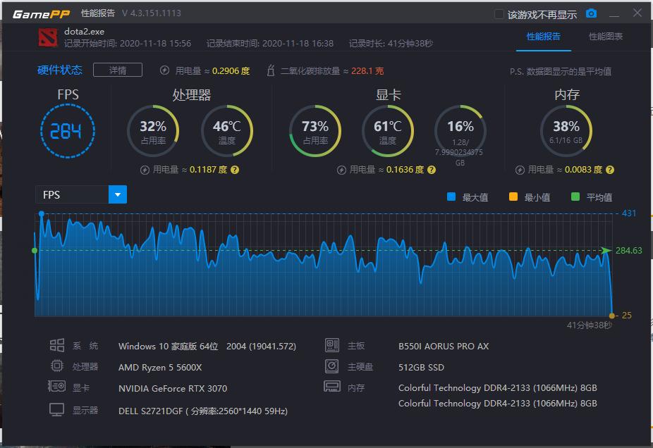 锐龙5600x配华硕b550m,锐龙5600搭配b550