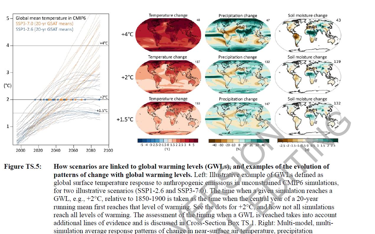 科学家警告末日冰川,末日冰川加剧融化