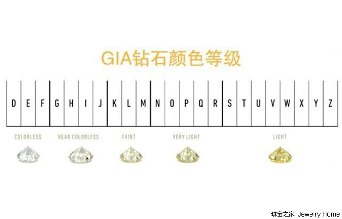 别被天价吓跑，其实一般的黄钻你也买得起