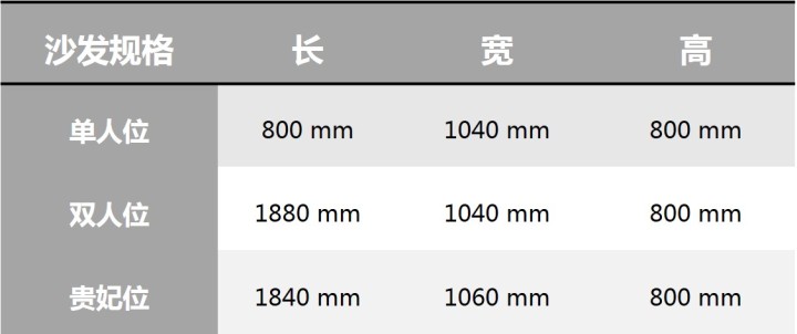 慵懒型沙发推荐,显档次高级感沙发推荐