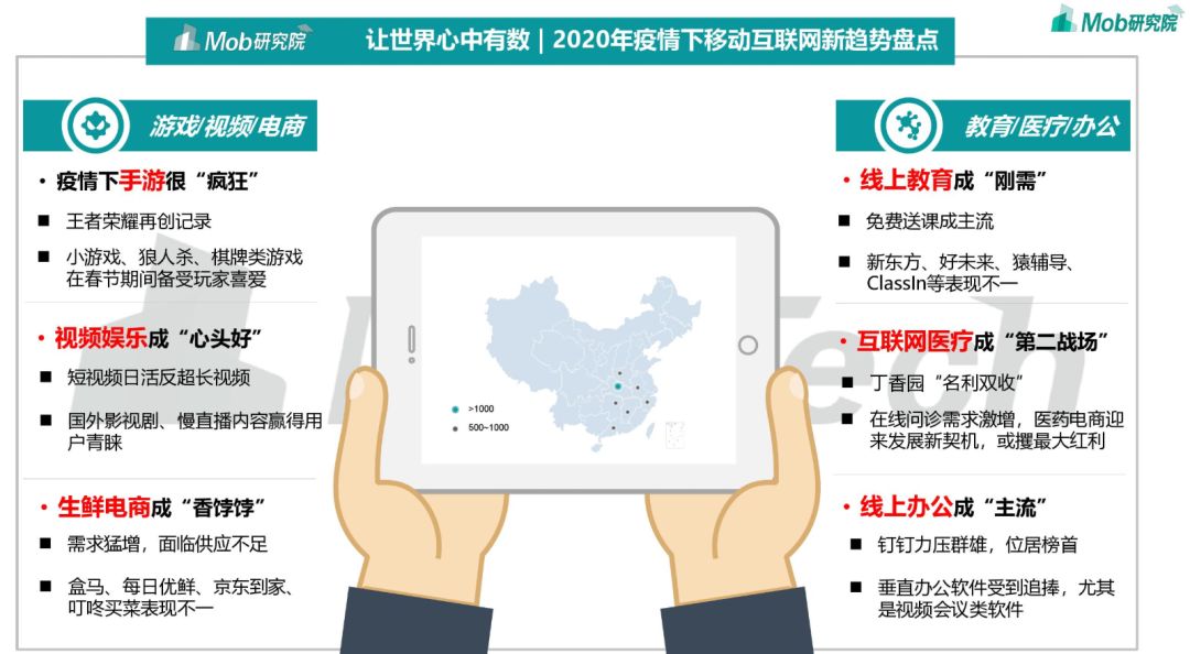 后疫情时代行业发展面临新机遇,2020年后疫情时代全球化有何变化