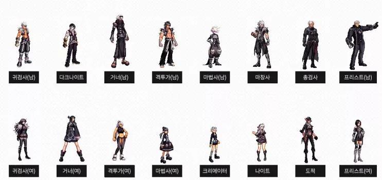 dnf15周年庆祝专辑,dnf15周年庆盒子