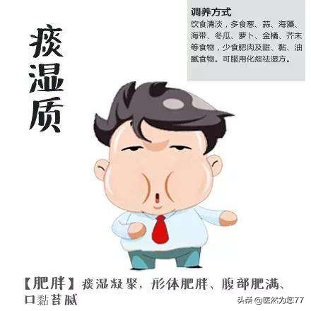 痰湿体质是什么症状吃什么中药,百病皆由痰作祟痰湿体质怎么调理