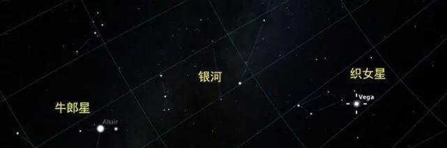 牛郎织女中的恐怖真相,牛郎织女有没有恐怖的一面