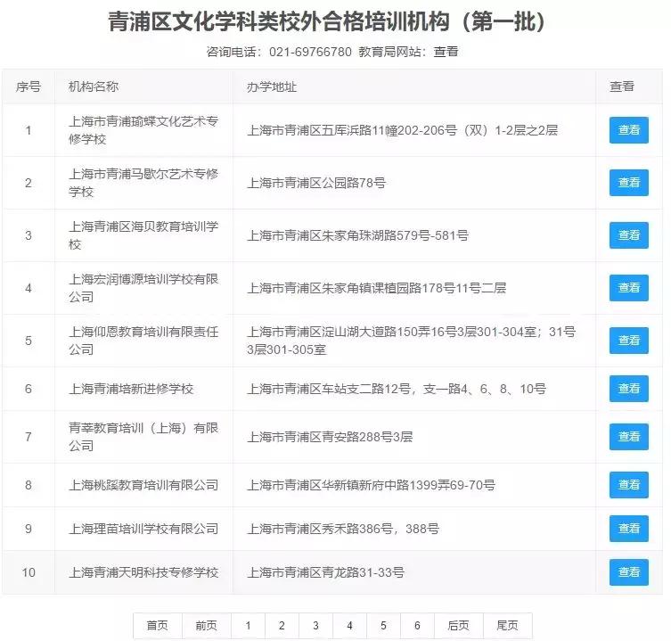 最新规范校外培训机构名单,上海校外培训机构最新政策
