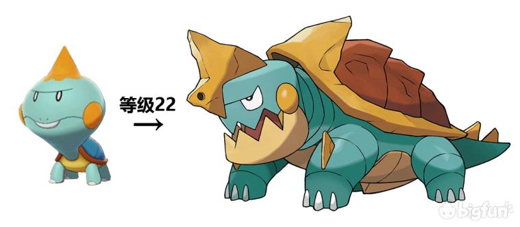 精灵宝可梦剑盾岩狗狗多少级进化,精灵宝可梦剑盾狃拉怎么进化