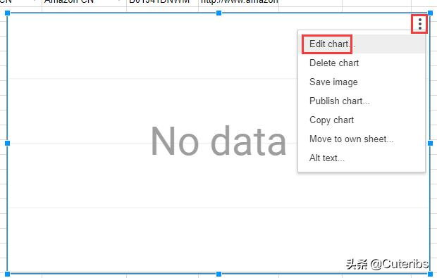技术宅拯救海淘,用Google版Excel比价亚马逊商品下篇