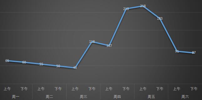 集合啦动物森友会养猫的攻略,集合啦动物森友会书籍攻略