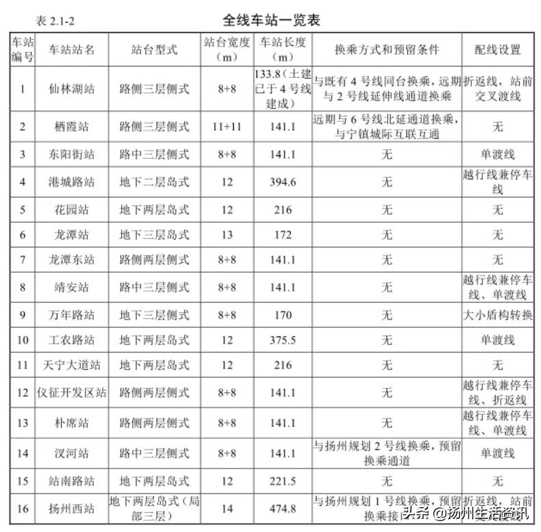 夜探豪宅真实视频,夜探楼盘