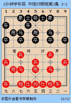 孙根成中炮对顺炮布局讲解,顺炮对顺炮所有棋谱