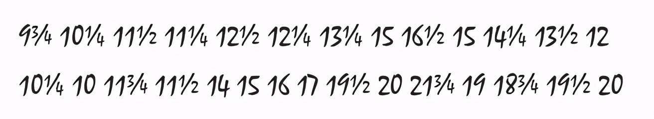 《点数图权威指南》,点数图指标源码