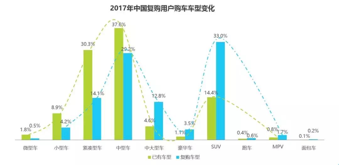 亮相北京车展全新mpv传祺gm6领衔,全新中端mpv精品传祺gm6三亚上市